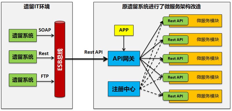 互联网时代的视觉盛宴：企业网站设计新趋势