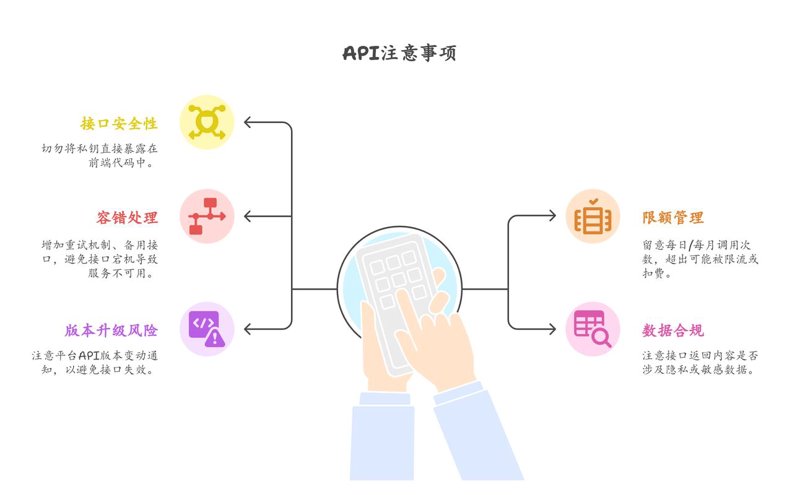 厦门网站建设，构筑企业竞争力新高度